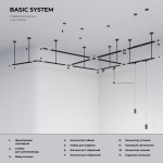Basic System Коннектор угловой для шинопровода (черный) TRC-1-1-L-BK