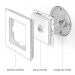 ТВ-розетка оконечная (графит рифленый) W1183004