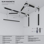 Slim Magnetic Коннектор угловой для накладного шинопровода белый 85090/11