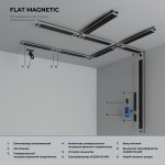 Flat Magnetic Ввод питания (черный) 85001/00