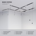 Basic System Коннектор Т-образный для шинопровода (белый) TRC-1-1-T-WH
