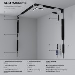 Slim Magnetic L03 Трековый светильник 24W 4200K Link (черный) 85029/01