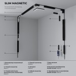 Шинопровод встраиваемый черный 1м Slim Magnetic 85086/00